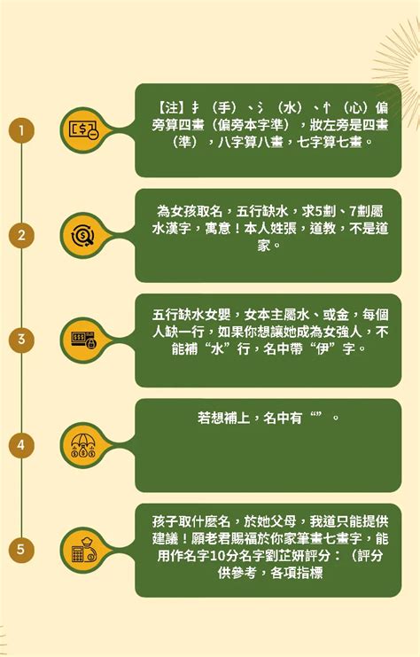 筆畫7劃的字|筆畫7畫的漢字